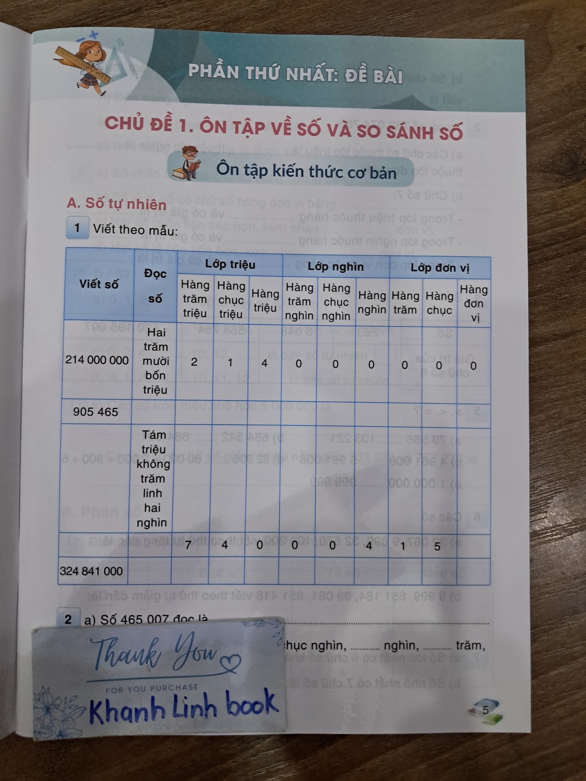 Sách - Ôn hè toán 4 (QL)