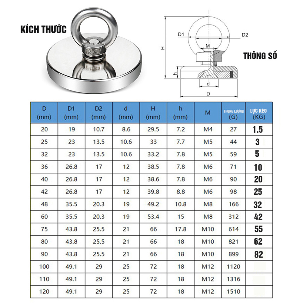 Nam châm siêu trường, siêu mạnh, siêu hút dính dùng để trục vớt đồ vật, nâng vật nặng, treo đồ, cứu hộ Minh House