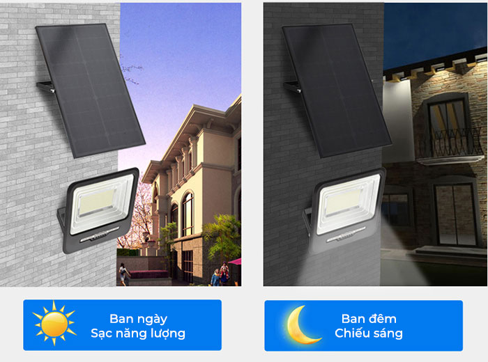 Đèn pha led cao cấp chuyên dùng cho công trình sân vươn hắt biển quảng cáo hắt tường đèn đương năng lượng mặt trời GIVASOLAR 300W GV9300