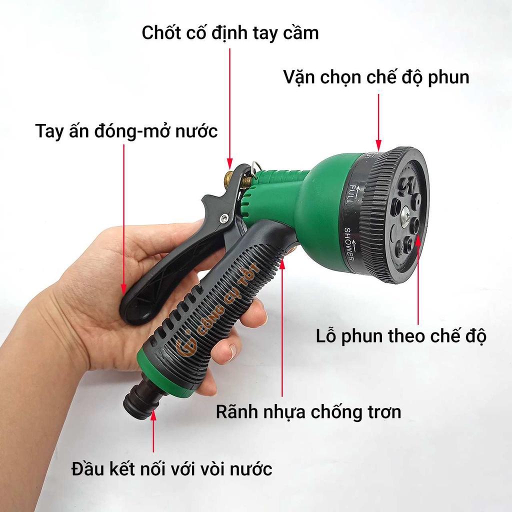 Đầu vòi xịt rửa xe,đầu vòi xịt tưới vườn nhiều chế độ