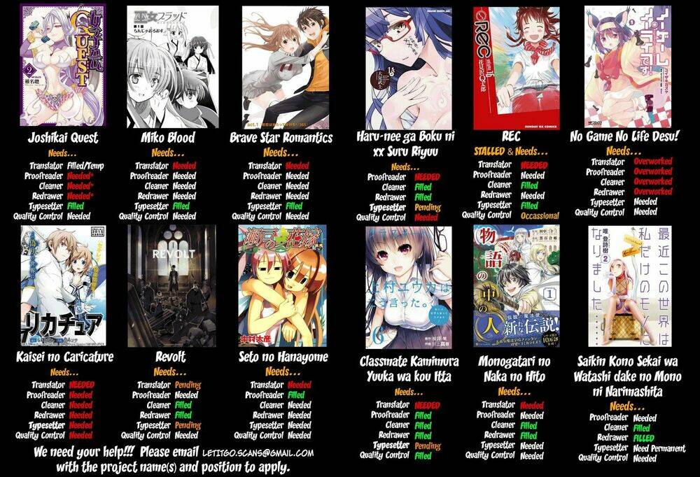 saikin kono sekai wa watashi dake no mono ni narimashita...... chapter 6 5