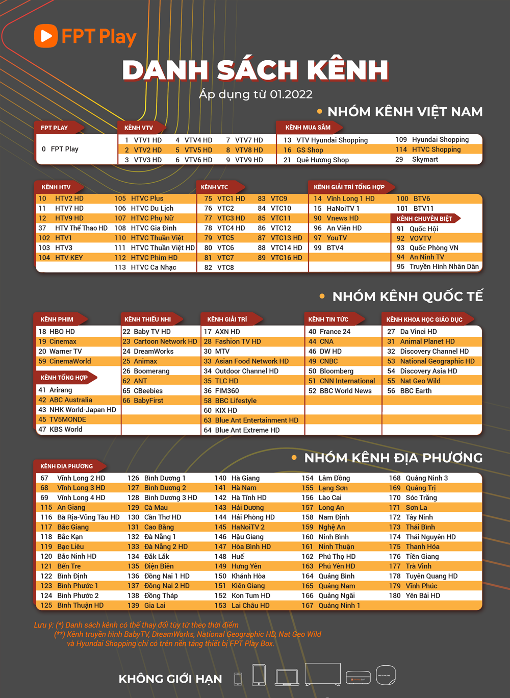 FPT Play - Gói MAX-VIP 13 tháng/ Gói iZi 06-12 tháng - Gói dịch vụ phổ biến xem truyền hình, thể thao, phim truyện và giải trí