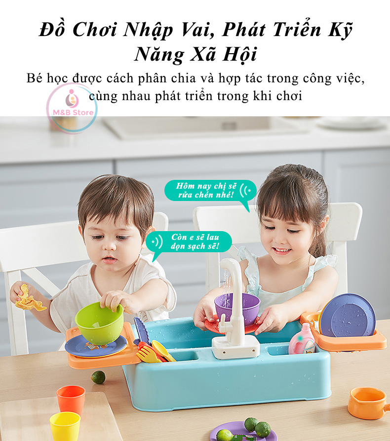 Bồn Rửa Chén Bát, Nước Tự Động - KUB