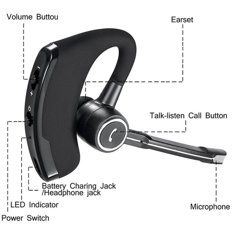 V8S Bluetooth Ô Tô Không Dây Âm Thanh Stereo Tai Nghe BT4.1 Kinh Doanh Tai Nghe Nhét Tai Tai Đa Năng Tai Nghe Một Kết Nối Với 2 Thiết Bị