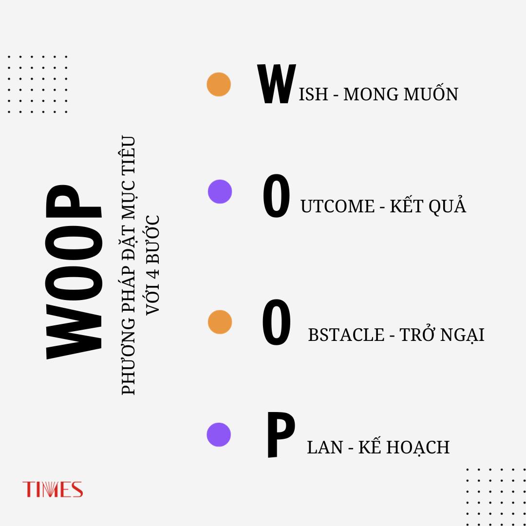 Học Tập Suốt Đời - Phát triển bản thân, tăng trưởng không ngừng, mở rộng tầm nhìn