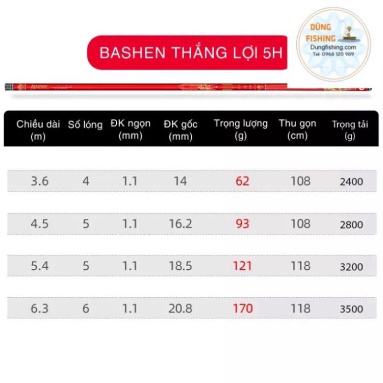 Sale to sale Bashen thắng lợi đỏ 5H - uy tín - xả hàng tồn