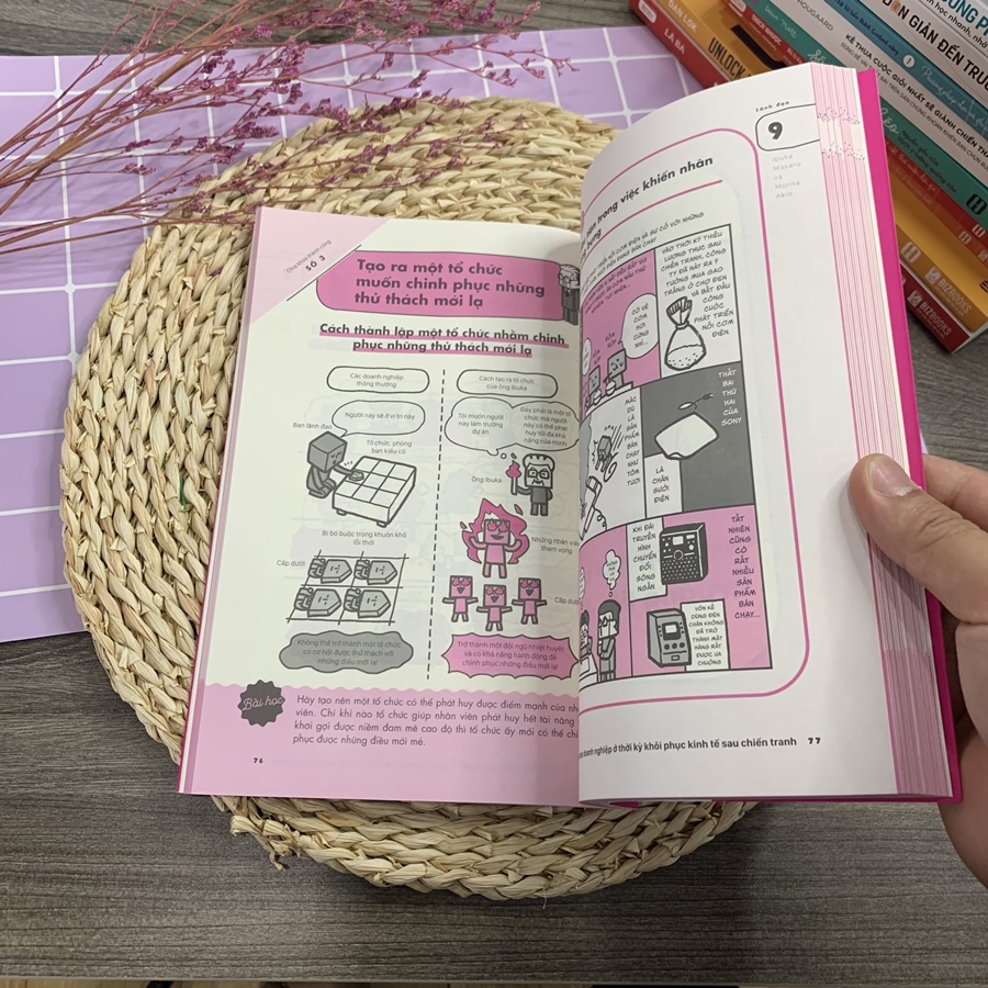 Bộ 2 Cuốn Sách Bất Khả Chiến Bại Cho Người Làm Kinh Doanh - Hội Tụ Tinh Hoa Và Bí Quyết Thiết Lập Chiến Lược Kinh Doanh Tuyệt Đỉnh