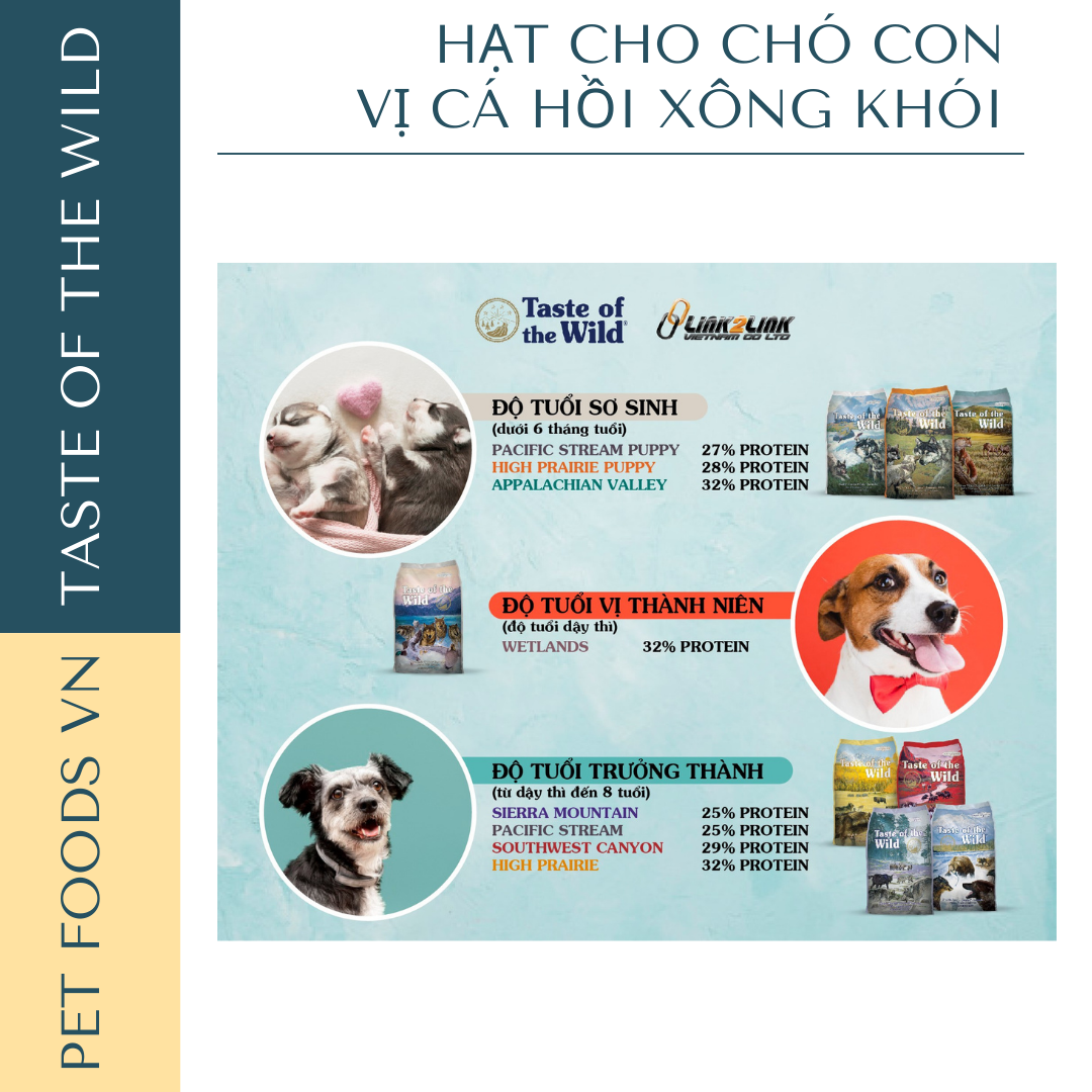 Hạt cho chó con TASTE OF THE WILD Pacific Stream Puppy vị Cá Hồi Xông Khói