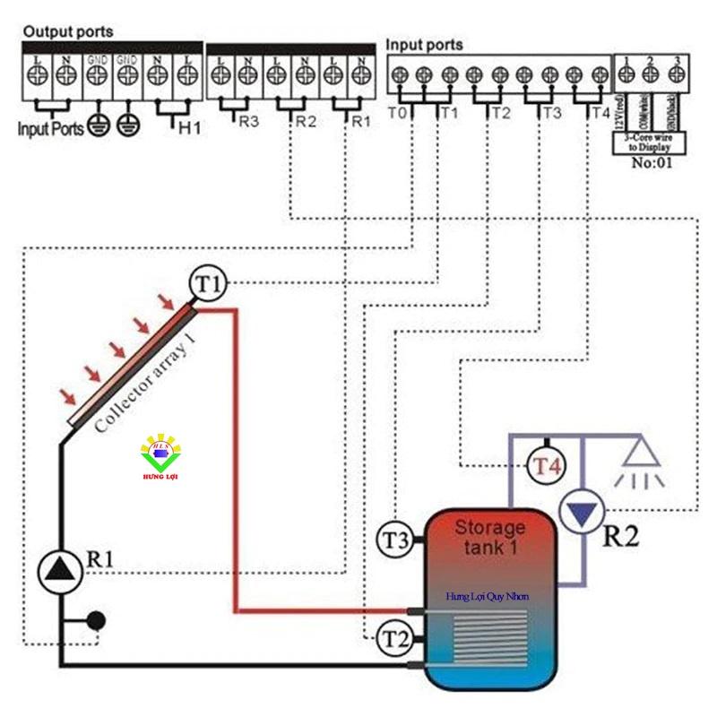 Tủ điện điều khiển nhiệt độ bồn kết hợp điều khiển bơm hồi, bơm tuần hoàn máy nước nóng năng lượng mặt trời