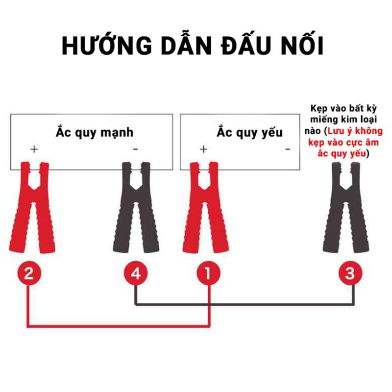 Dây Câu Bình Ác Quy Ô tô Loại Tốt Dài 4m