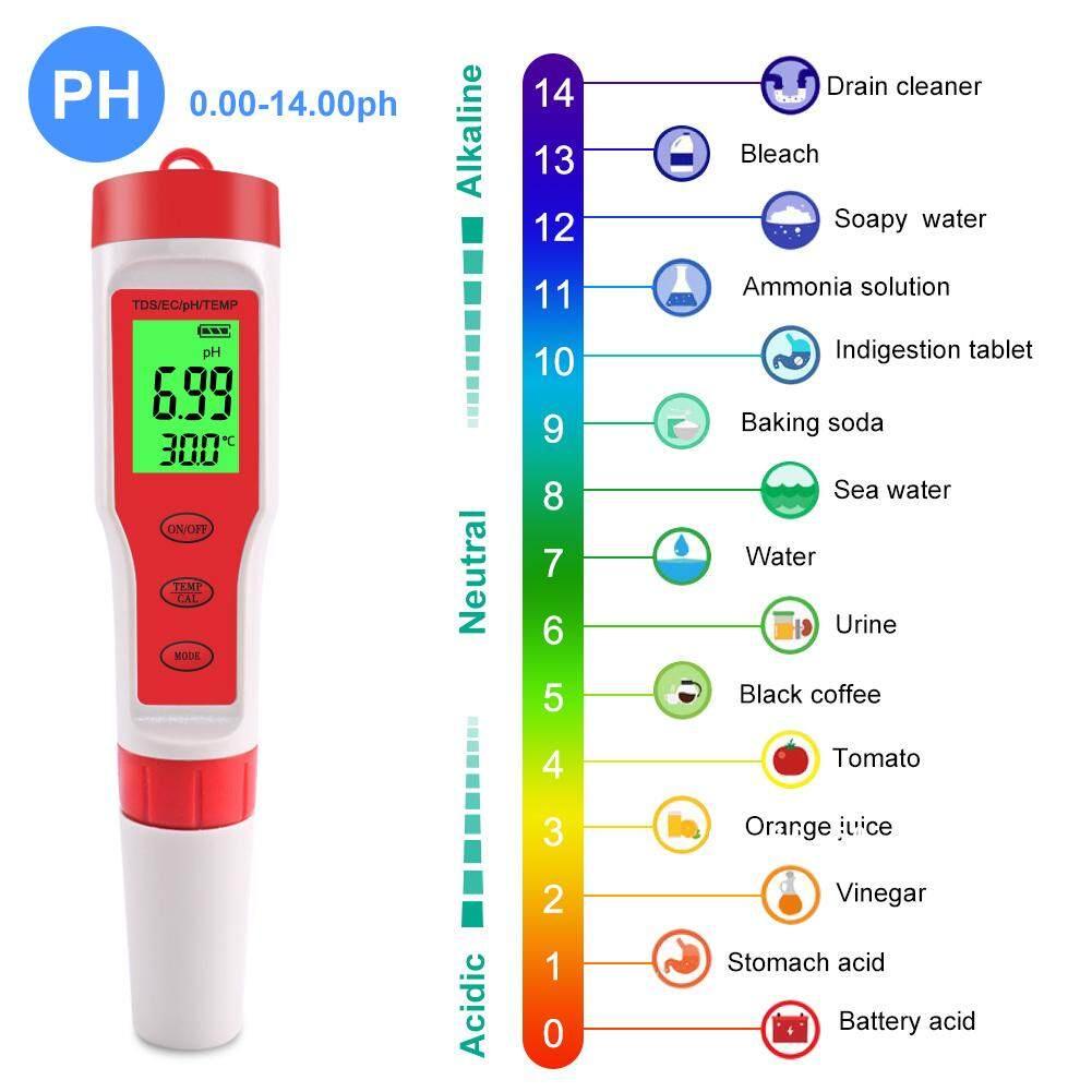 Máy kiểm tra giám sát chất lượng nước kỹ thuật số cho hồ bơi, nước uống, Bể Cá (đèn nền) Đồng Hồ TDS Đồng Hồ Đo Độ PH