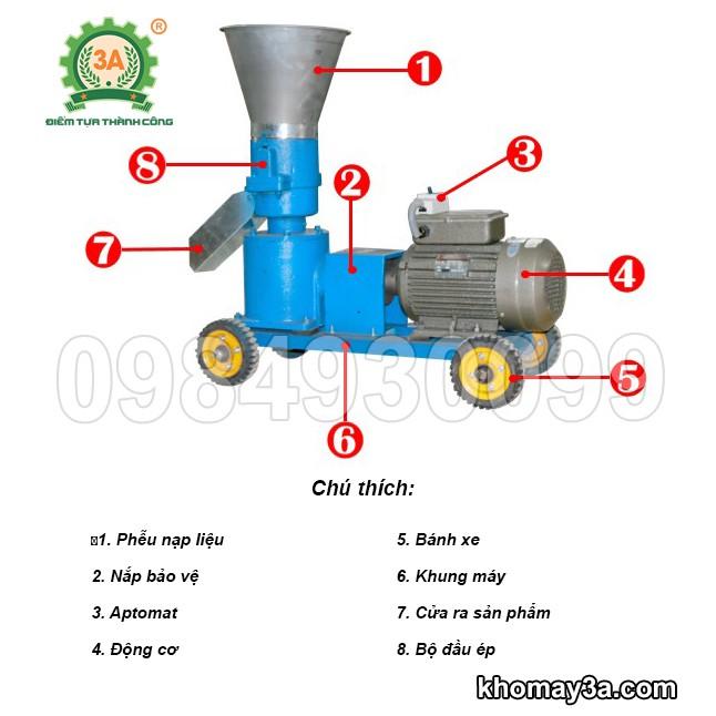 Máy làm cám viên trục đứng 3A3Kw M3