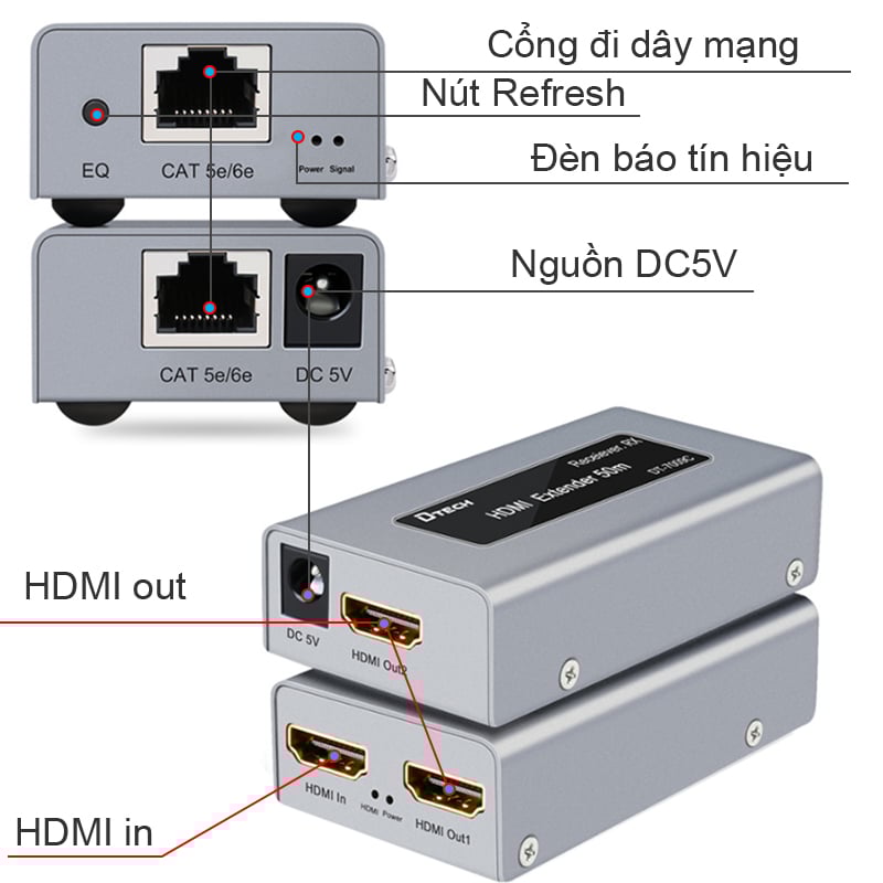 Bộ chuyển đổi và khuếch đại HDMI qua dây mạng LAN 50M Dtech DT-7009C. Hàng chính hãng !!!