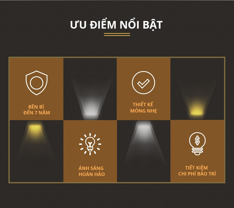 Đèn LED âm trần Downlight Đổi màu Panasonic Neo Slim Công suất siêu mỏng, nguồn rời, Model NNP72276, NNP73476