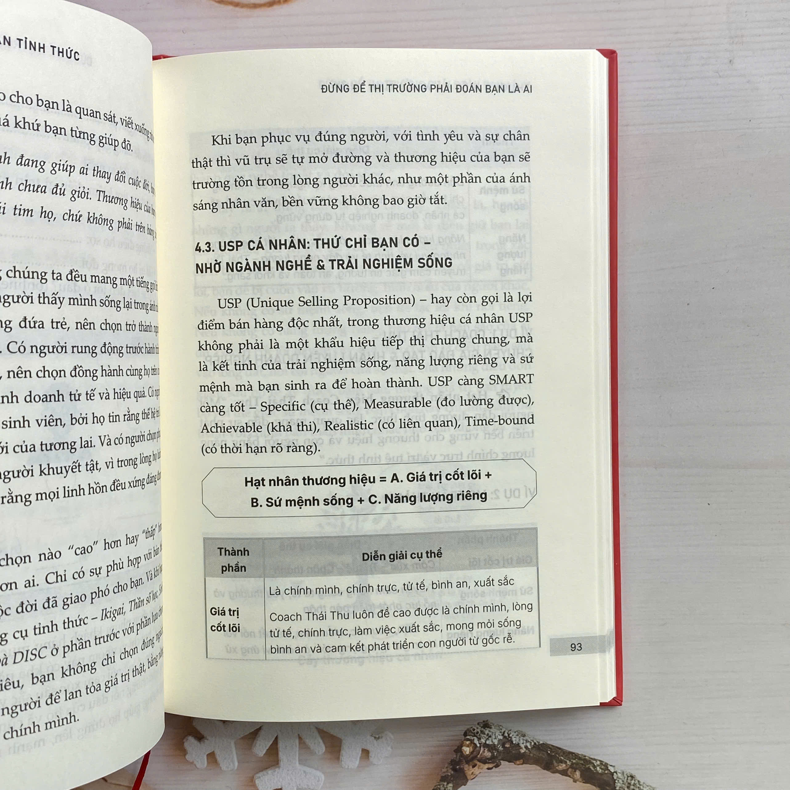 Sách - Thương hiệu cá nhân tỉnh thức: Bí quyết xây và tái xây thương hiệu cá nhân bền vững từ gốc rễ