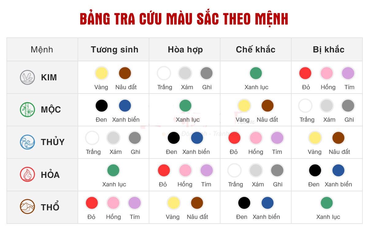 Lắc tay Đồng Điếu Thạch Anh Tóc đen