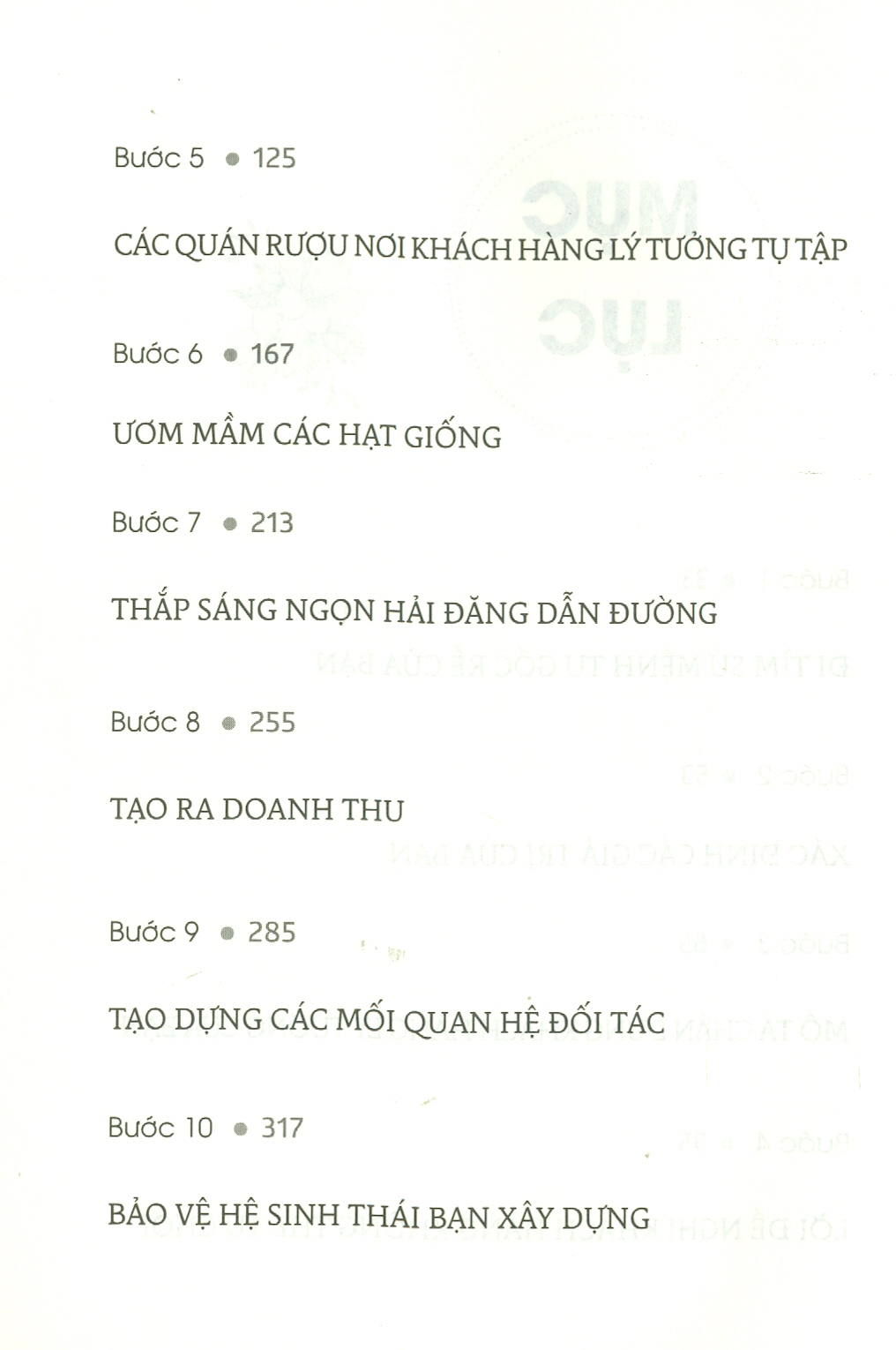 BÙNG NỔ MẠNG LƯỚI KINH DOANH ĐA CHIỀU - Pamela Slim – Thùy Anh dịch – Bách Việt  –NXB Lao Động