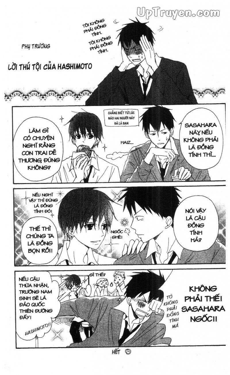 oniichan to issyo chapter 4 191