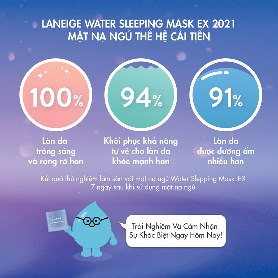 Mặt Nạ Ngủ Dưỡng Ẩm Và Tăng Khả Năng Tự Vệ Của Da Phiên Bản Cải Tiến LANEIGE Water Sleeping Mask EX 70ml