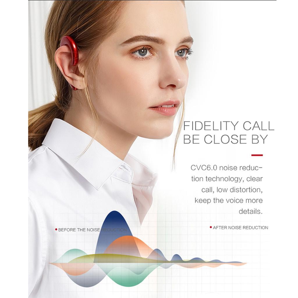 Mini Wireless Bluetooth Stereo Headset Ear-hook Earphone Non Earplugs Black
