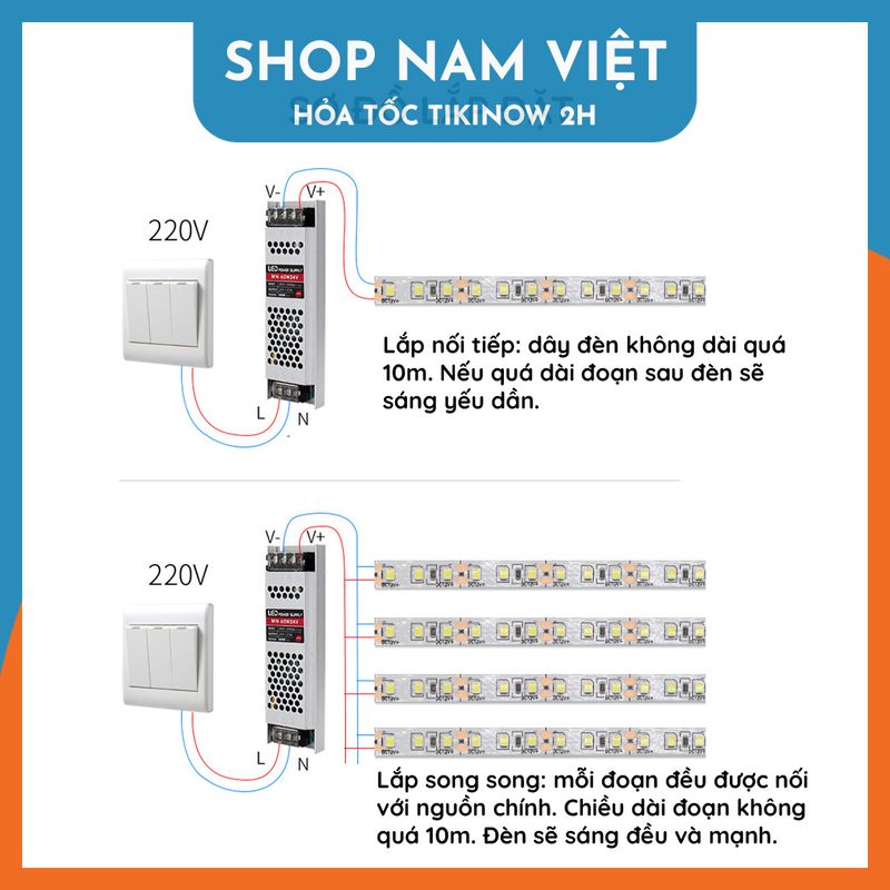 Dây Đèn LED 2835 12V Siêu Sáng 120 Led / Mét (Cuộn 5m - Không kèm nguồn)