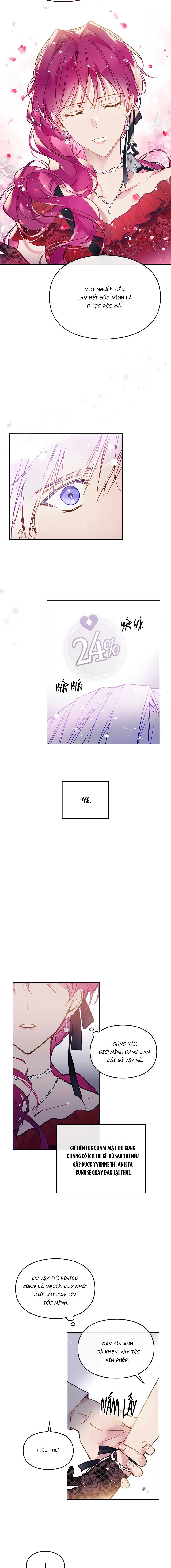 kết thúc của nhân vật phản diện chỉ có thể là cái chết chapter 61 8