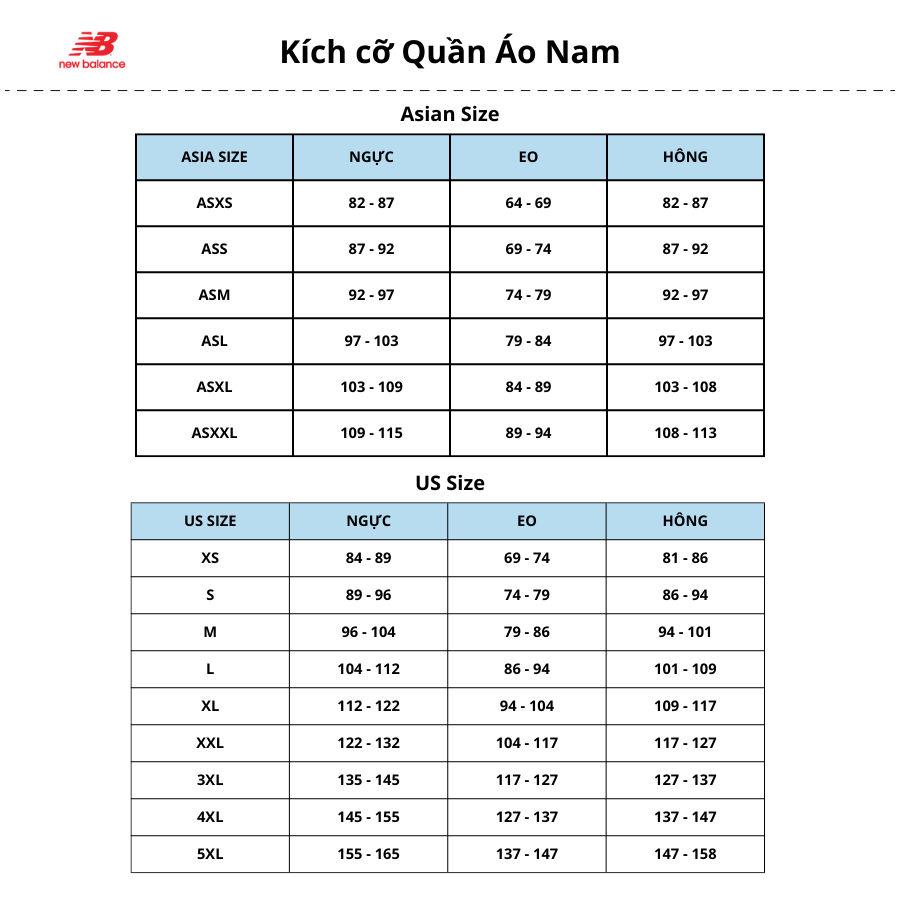 Áo thun thời trang nam New Balance LIFESTYLE T-SHIRT M TEAMTEAL - MT23901TMT (form quốc tế)