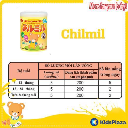 Sữa bột Morinaga Chilmil số 2 320g/850g