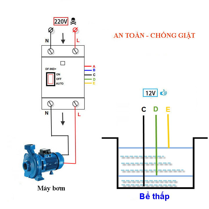 Công tắc cảm biến bơm nước tự động DF-96D+ 20A