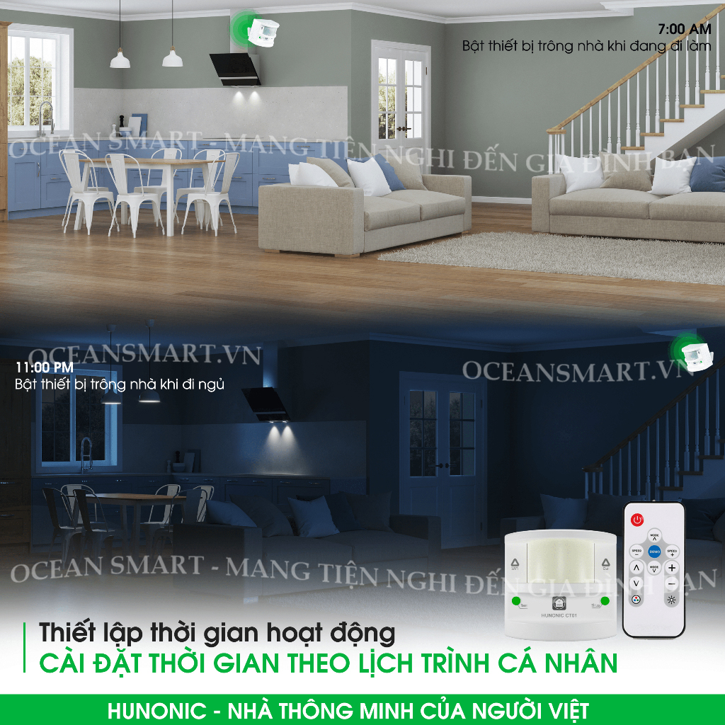 Thiết Bị Chống Trộm Và Báo Khách Đa Năng Hunonic, Gửi Thông Báo Về Điện Thoại - HNCT01