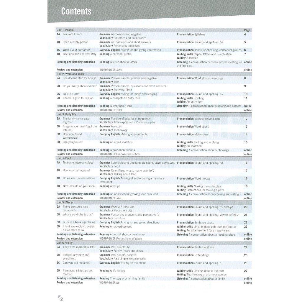 Empower A2 Elementary Workbook with Online Access