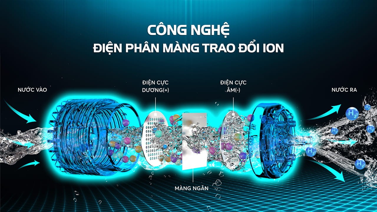 Máy lọc nước nóng lạnh Hydro-ion công nghệ điều khiển giọng nói KAE-S85 Plus - Hàng chính hãng