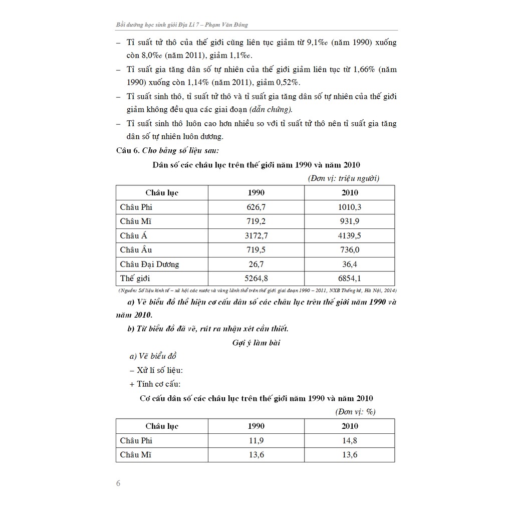 Sách - Bồi Dưỡng Học Sinh Giỏi Địa Lí 7