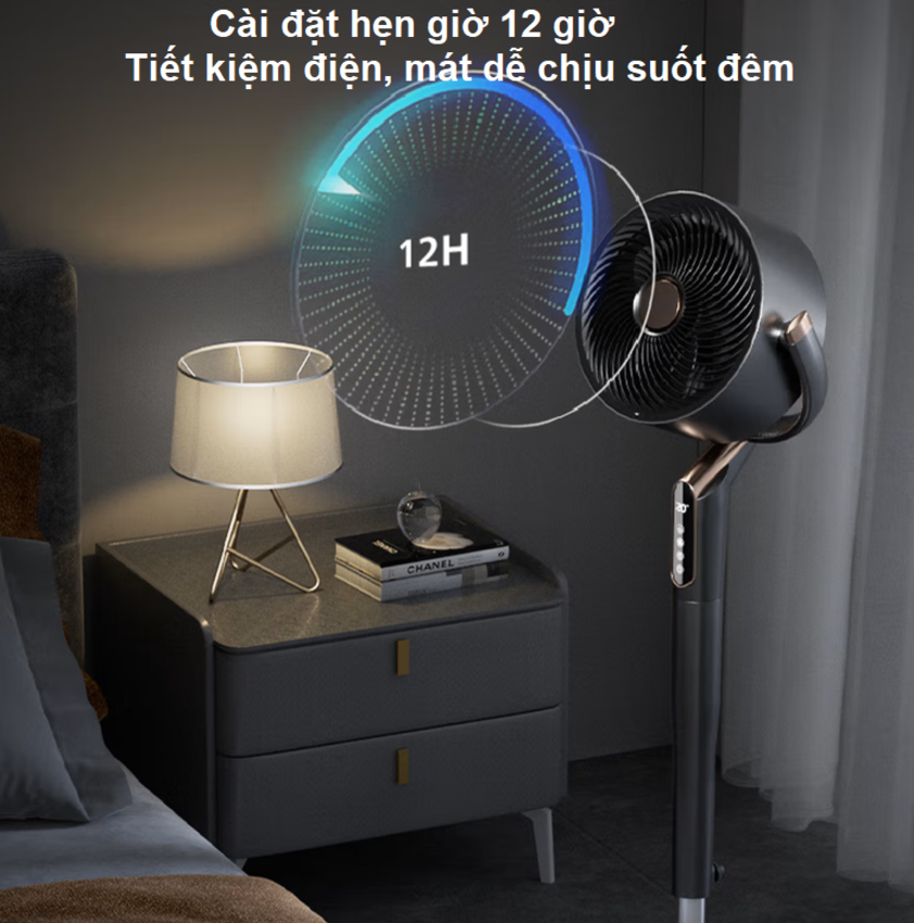 Quạt tuần hoàn 3D kiêm lọc không khí động cơ biến tần cao cấp thương hiệu Hà Lan Philips ACR4242CFD Serial 4000 - Hàng chính hãng