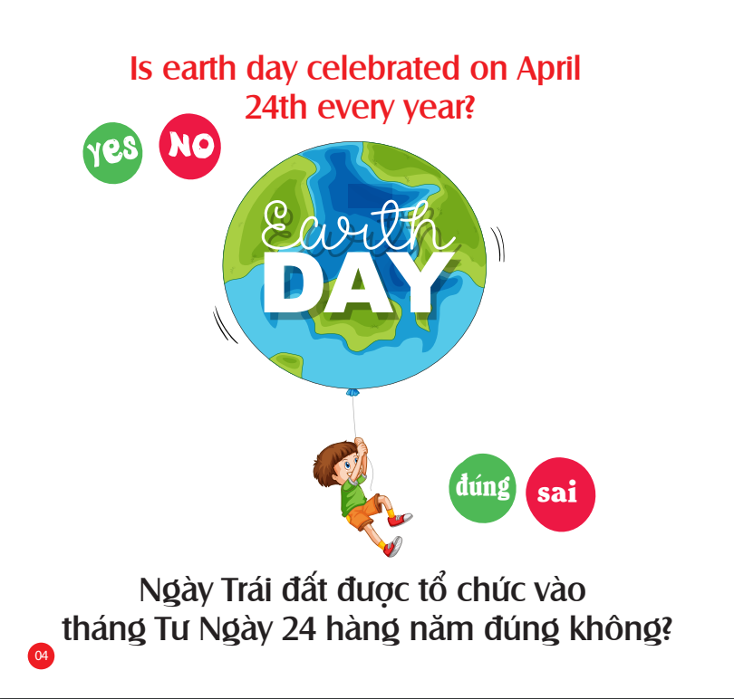 Mẹ Hỏi Bé Trả Lời Tập 3 - Sách song ngữ Anh Việt rèn luyện trí thông minh, phát triển ngôn ngữ cho bé