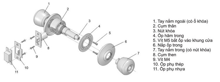 khóa tay nắm tròn dòng CA màu inox mờ Yale VCA5242US32D