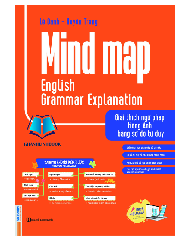 Sách - Mind Map English Grammar Explanation – Giải Thích Ngữ Pháp Tiếng Anh Bằng Sơ Đồ Tư Duy