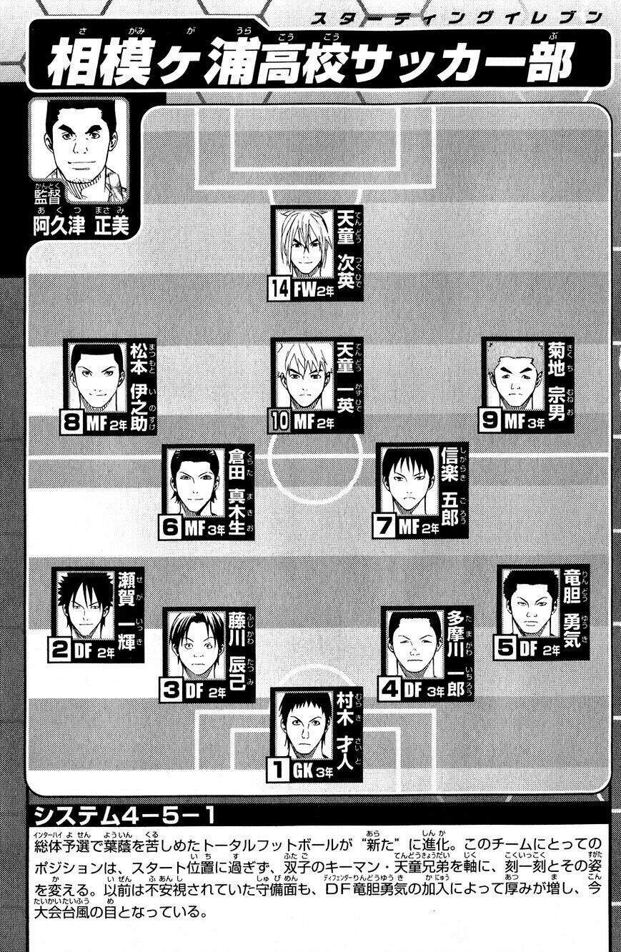 kỵ sĩ trong vòng cấm chapter 139 4