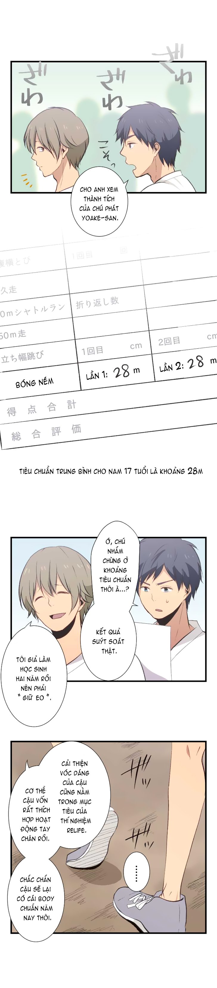 relife chapter 30 3