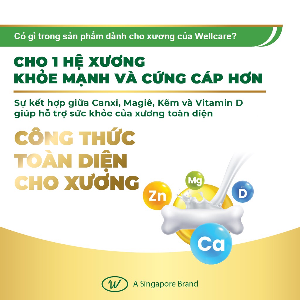 Viên uống bổ xương WellCare hỗ trợ cho xương chắc khỏe, phòng ngừa loãng xương với các thành phần từ Canxi, Magiê, Kẽm và Vitamin D (60 Viên/hũ) 