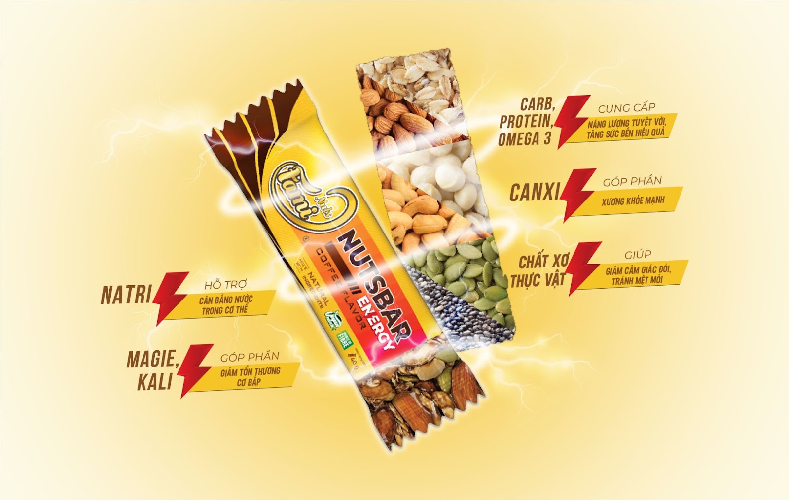 Thanh Hạt Năng Lượng FAMINUTS Vị Táo Đỏ, Cacao, Mật Ong, Cà Phê Nutsbar Energy Hộp 4 Thanh 160g - Thực Phẩm Tiếp Năng Lượng Lành Mạnh