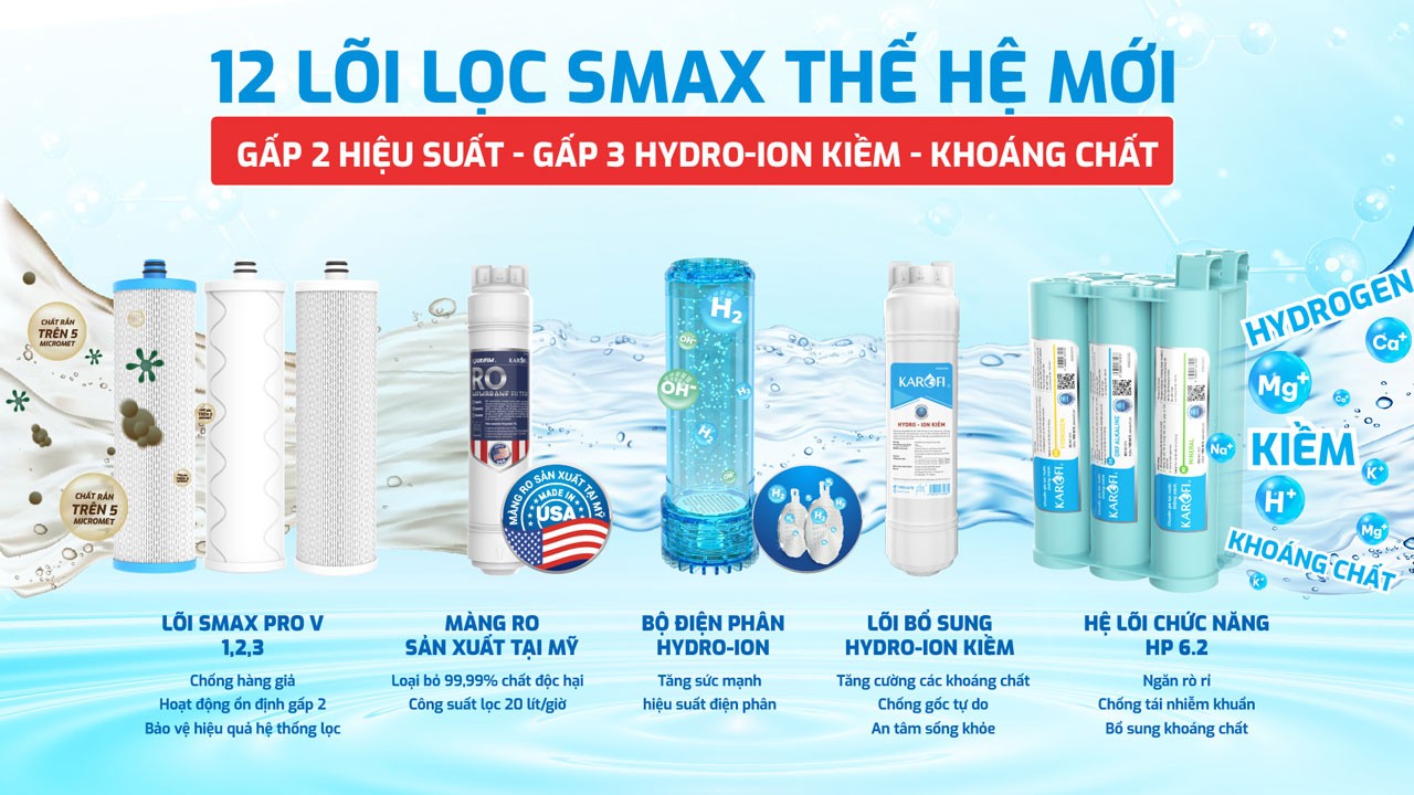 Máy lọc nước Hydro-ion kiềm 12 lõi Karofi S68, Điện phân trực tiếp, Giao trước lắp sau miễn phí, Bảo hành 36 tháng - Hàng chính hãng