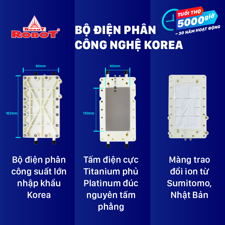Máy Lọc Nước Điện Giải Ion Kiềm ROBOT ionMega 37 Dòng Máy Cơ - Hàng Chính Hãng