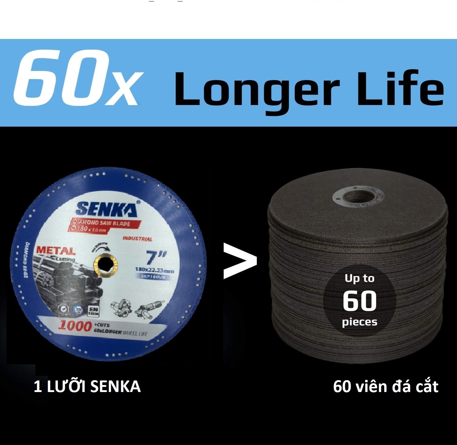 1 Lưỡi cắt sắt kim cương đa năng cắt tất cả trong 1 hiệu SENKA cho máy tua nhanh 180mm/7''