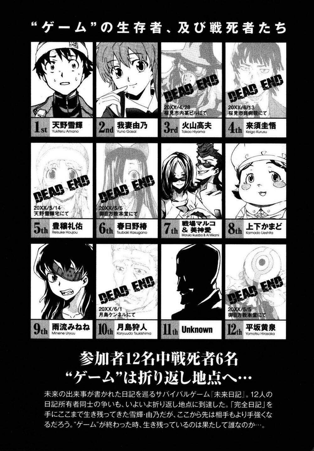 nhật kí tương lai chapter 29 8