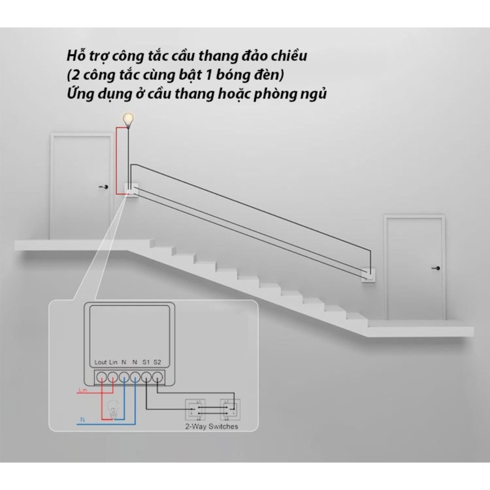 Công tắc điều khiển từ xa 220V hỗ trợ công tắc tay Homematic KG27