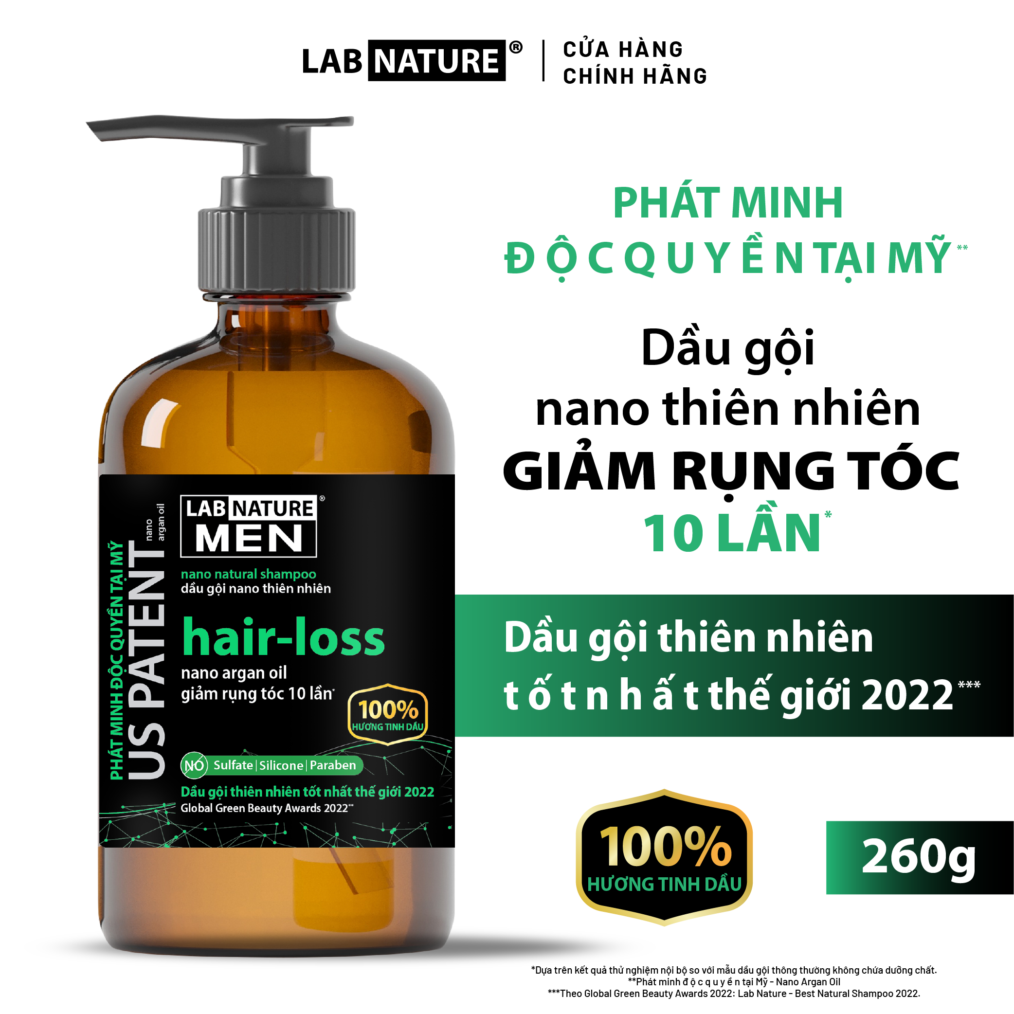 Dầu gội Lab Nature Men Hair-loss 260g - Công nghệ Nano Giảm Rụng Tóc 10 Lần