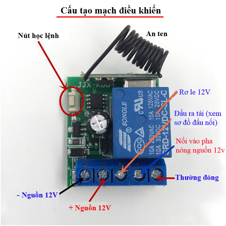 Công tắc điều khiển từ xa 12V DC 10A- mạch công tắc điều khiển từ xa dùng điện 1 chiều 12V DC