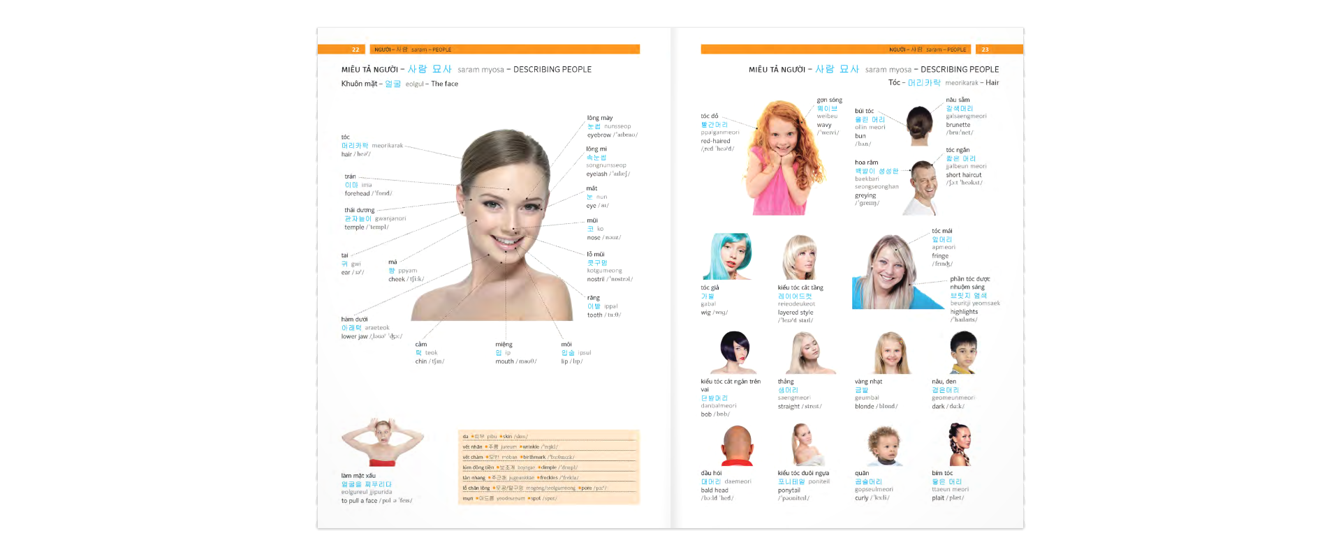 PONS GENERAL REFERENCE – TRILINGUAL VISUAL DICTIONARY Vietnamese–Korean–English