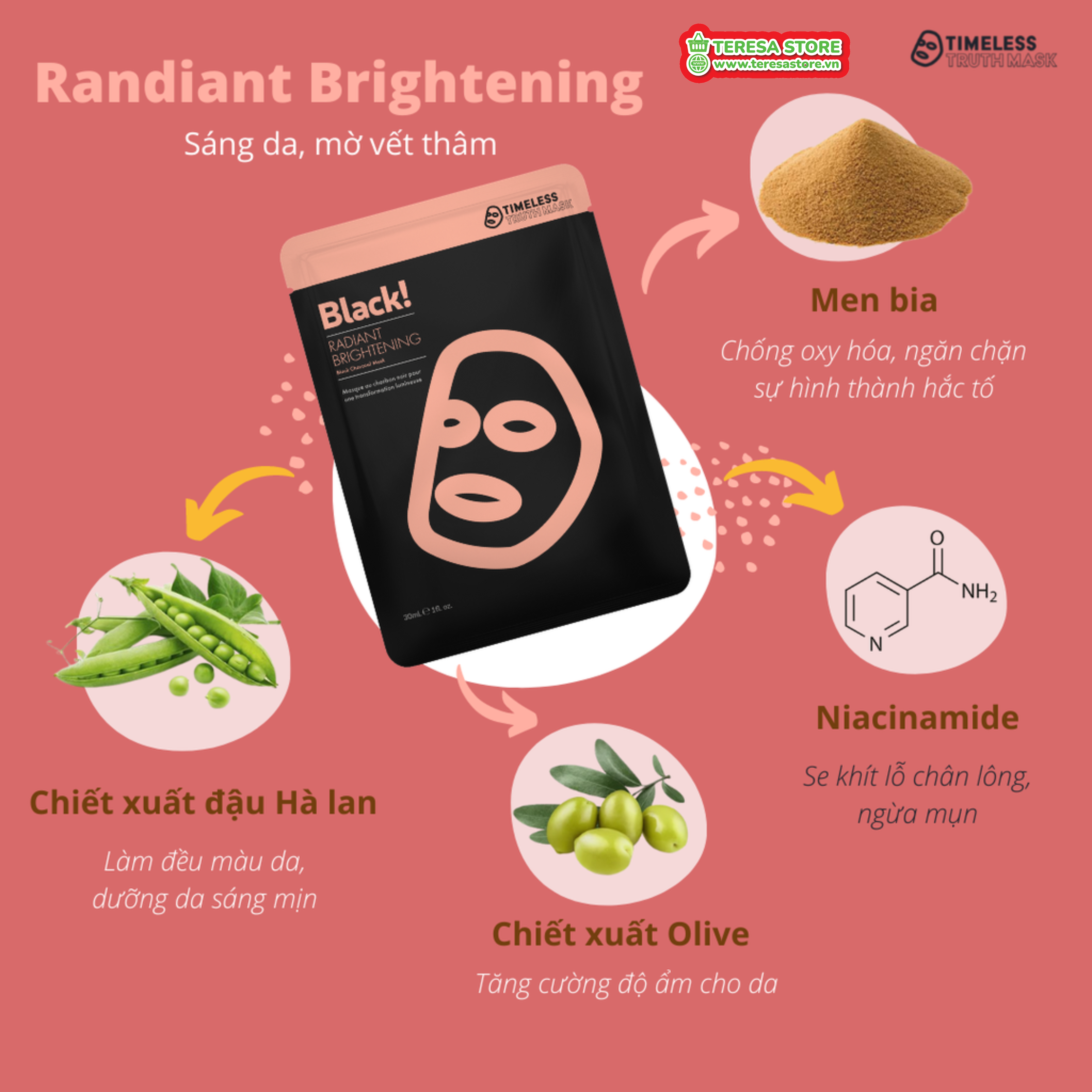 [Hộp 5 miếng] Mặt nạ Than hoạt tính Dưỡng trắng da Timeless Truth Mask Radiant Brightening